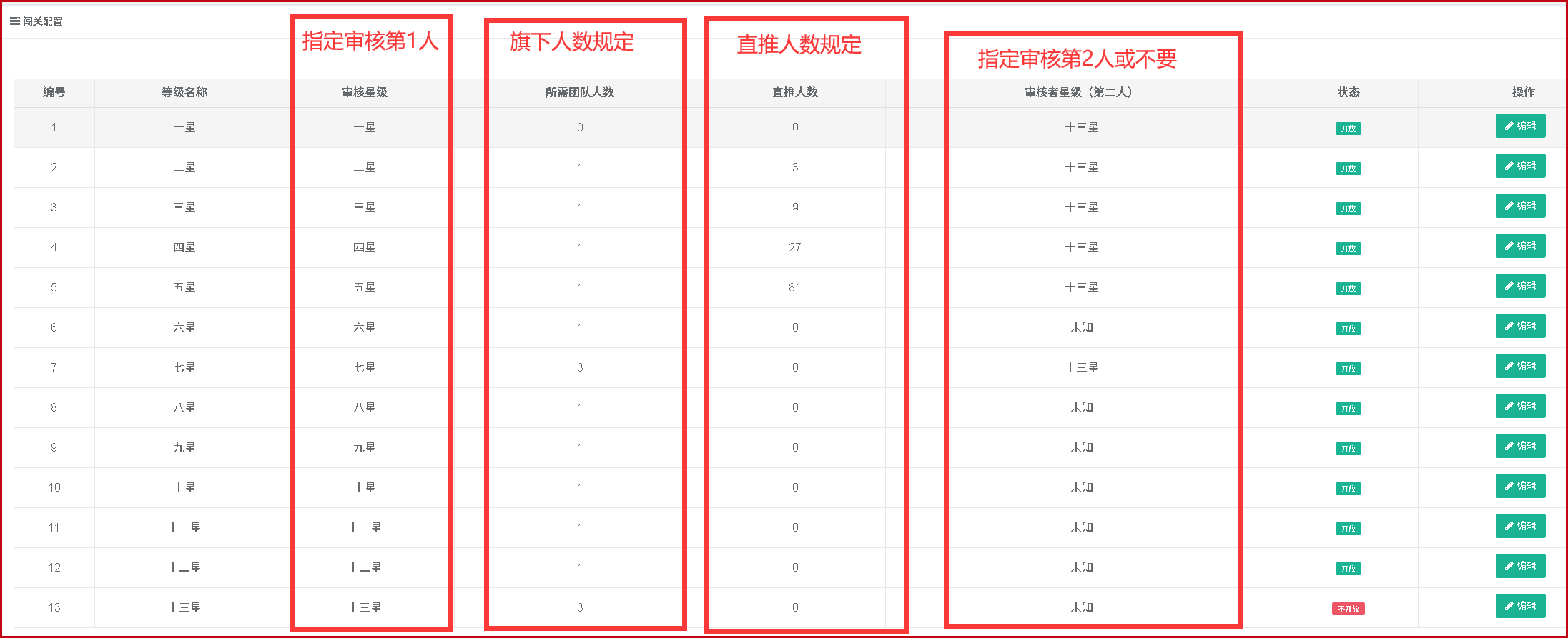 1783506792275759.png 后台2.png