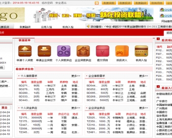 最新ASP.NET投资公司门户网站源码