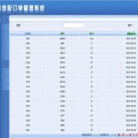 最新外贸订单管理系统源码