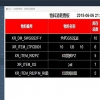 java制造业MES生产管理ERP系统源码 MES系统源码