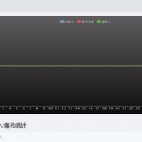 最新Mobanbox响应式高端模板平台源码 图库素材响应式网站交易会员付费系统源码