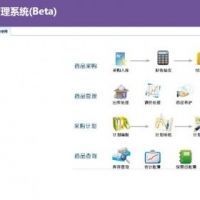 最新C#医院药库管理系统源码 药品库存管理系统源码